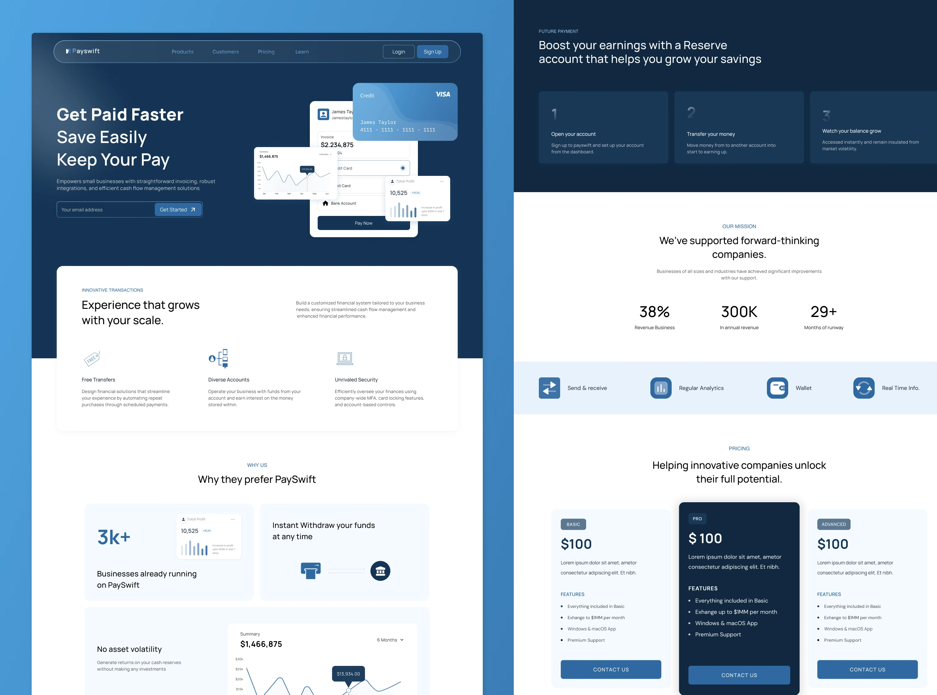 PaySwift - Cross-Border Fintech Platform